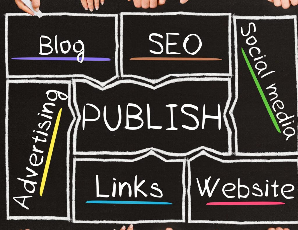 A puzzle with the word "Publishing" in the middle and other puzzle pieces around it with the words "SEO", "Blog", "Social Media", "Advertising", "Links", and "Website